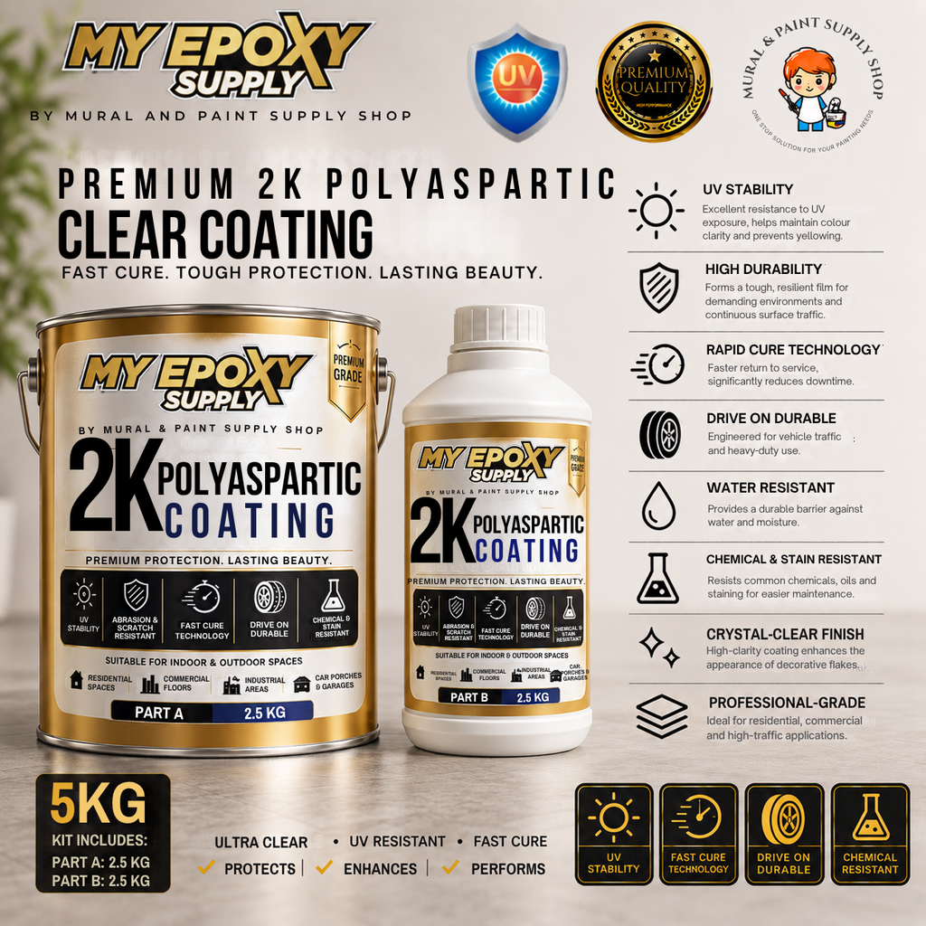 Premium 2K Polyaspartic Coating | Fast Drying | UV Resistant | Premium Protective Top Coat