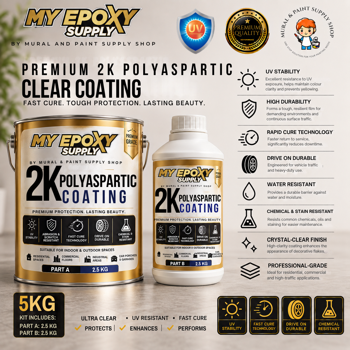 Premium 2K Polyaspartic Coating | Fast Drying | UV Resistant | Premium Protective Top Coat