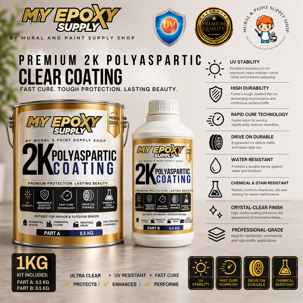 Premium 2K Polyaspartic Coating | Fast Drying | UV Resistant | Premium Protective Top Coat