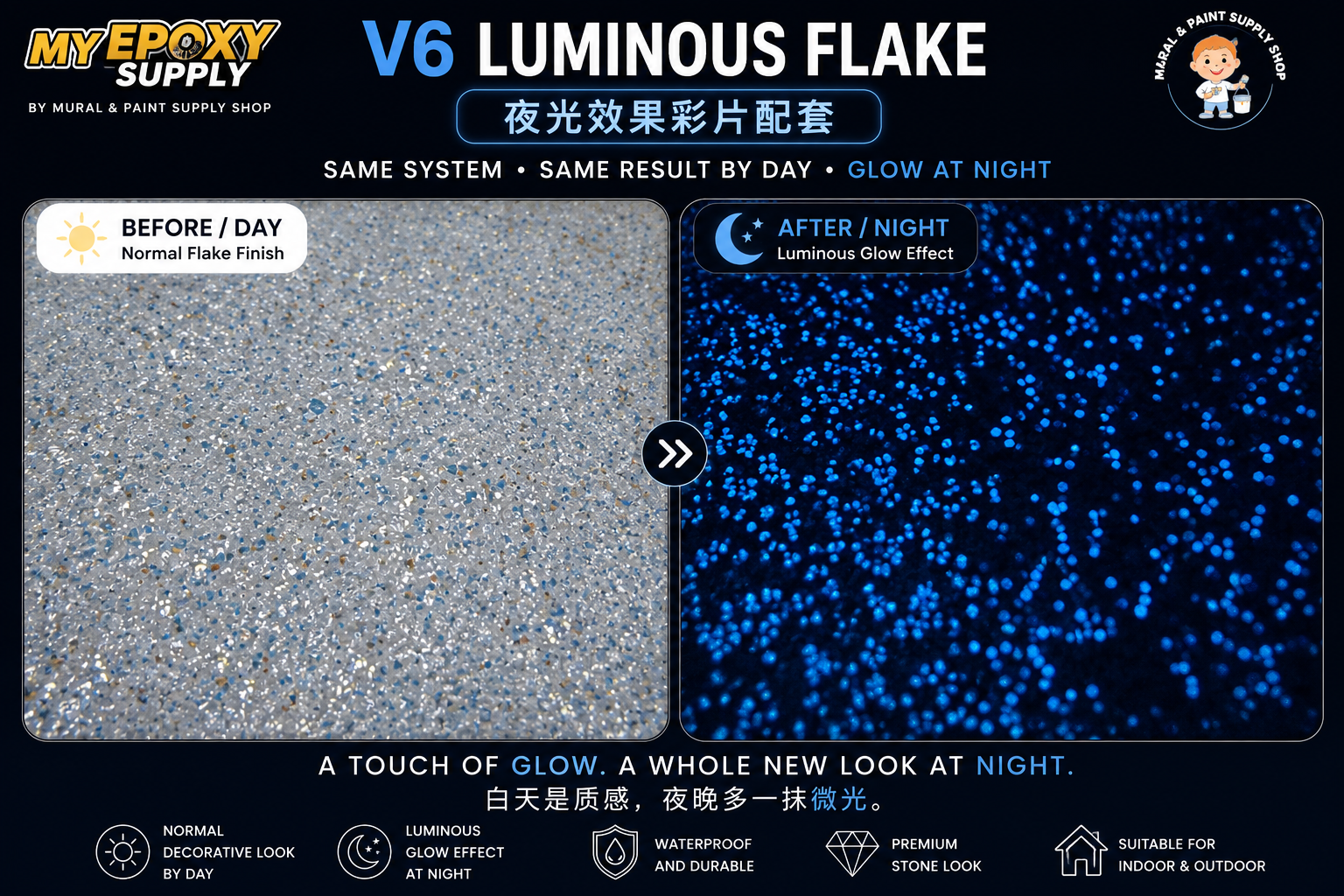V6 Luminous Flake Epoxy DIY Set | Glow-in-the-Dark Effect  | V6 夜光彩片DIY套装｜夜光效果