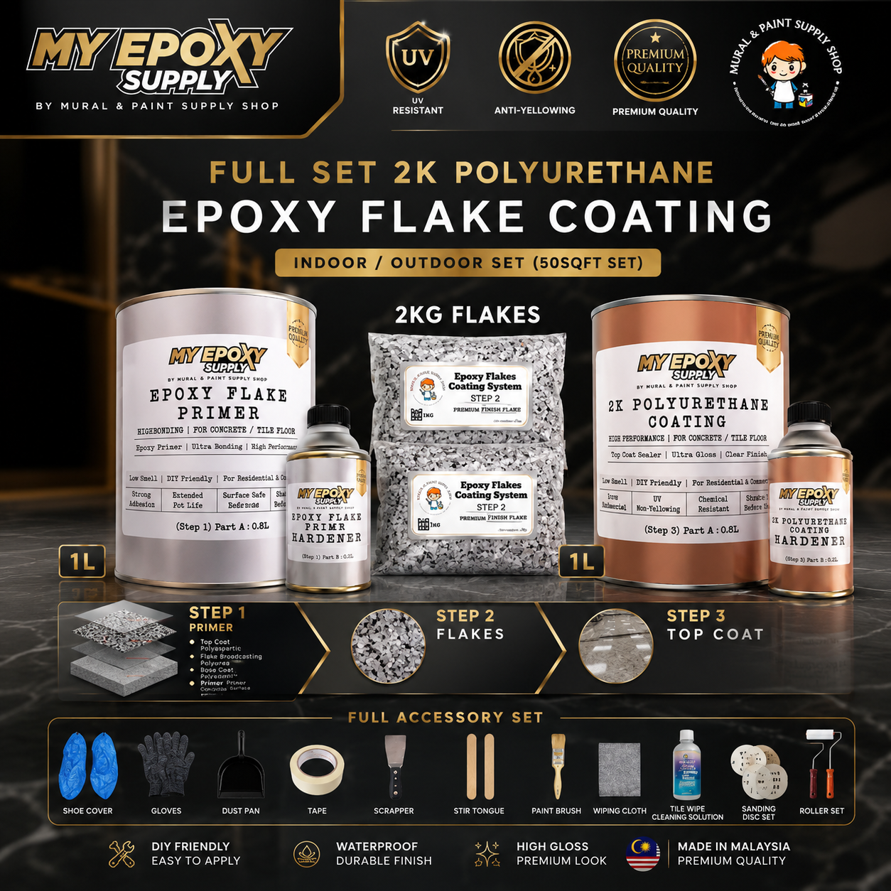 V1 Epoxy Flake DIY Sets – 1-2mm Mica Flake Series DIY Sets