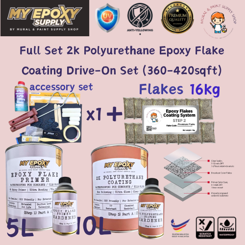 V1 Epoxy Flake DIY Sets – 1-2mm Mica Flake Series DIY Sets