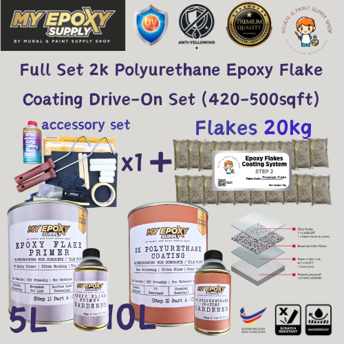 V1 Epoxy Flake DIY Sets – 1-2mm Mica Flake Series DIY Sets