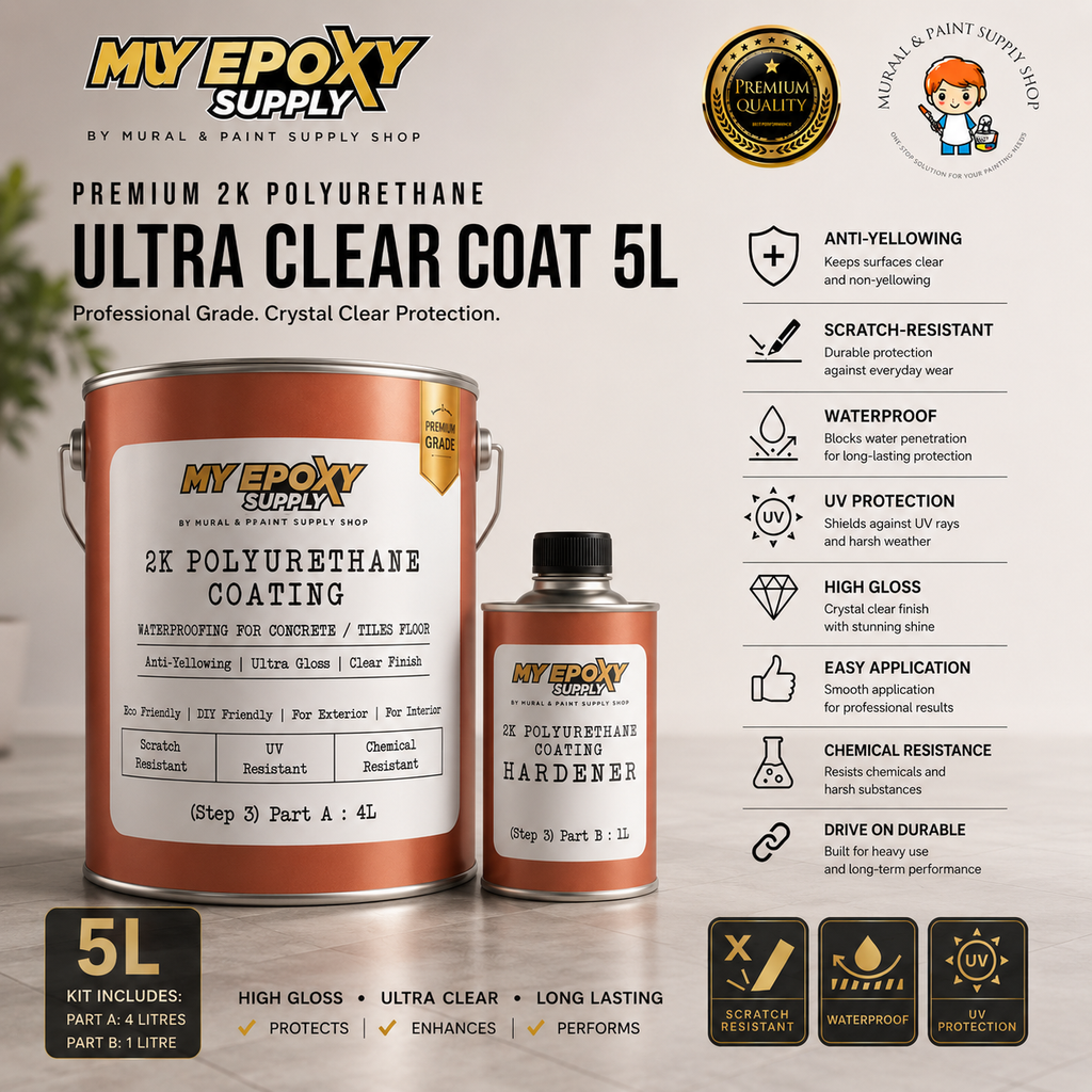 Premium 2K Polyurethane Top Coat 5L–Durable, Scratch-Resistant, High Gloss Finish