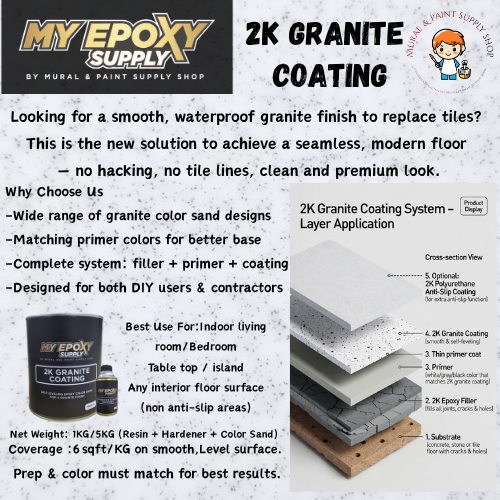 2K Granite Epoxy Coating – Self-Leveling, Ultra Gloss Finish | DIY Floor Epoxy
