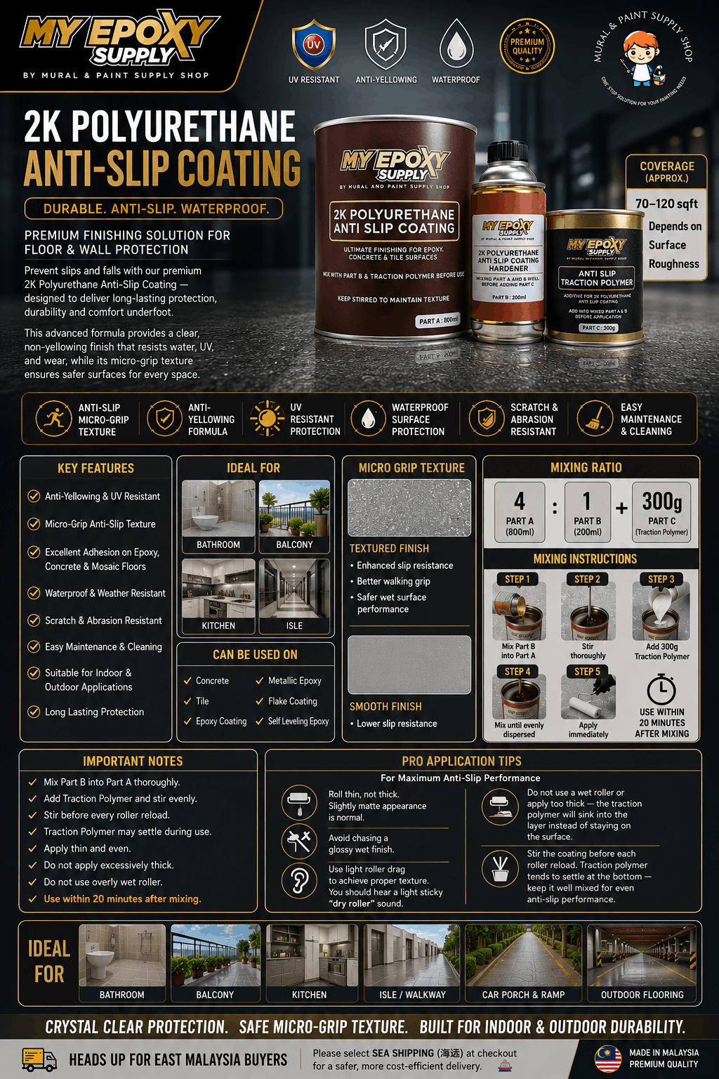 2K Polyurethane Clear Anti-Slip Coating – For Epoxy, Mosaic & Cement Floors