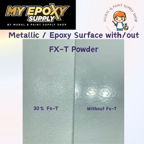 FX-T Powder – Sheen, Matte, & Frosted Finish Coating for Floors & Surfaces
