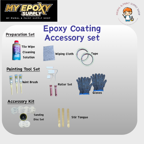 1L 2K Epoxy Coating System – Premium, Tintable & Customizable