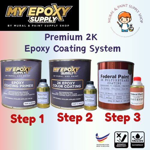 1L 2K Epoxy Coating System – Premium, Tintable & Customizable