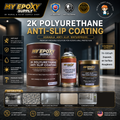 2K Polyurethane Clear Anti-Slip Coating – For Epoxy, Mosaic & Cement Floors