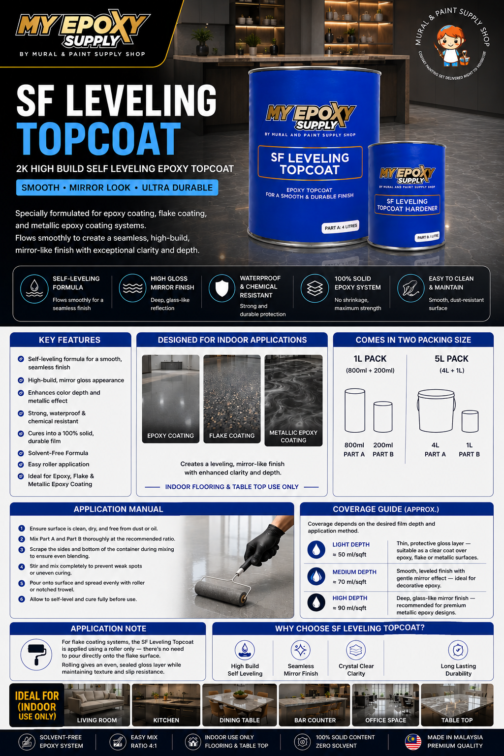 2K SF Leveling Topcoat | Solvent-Free Epoxy Finishing Layer 5L