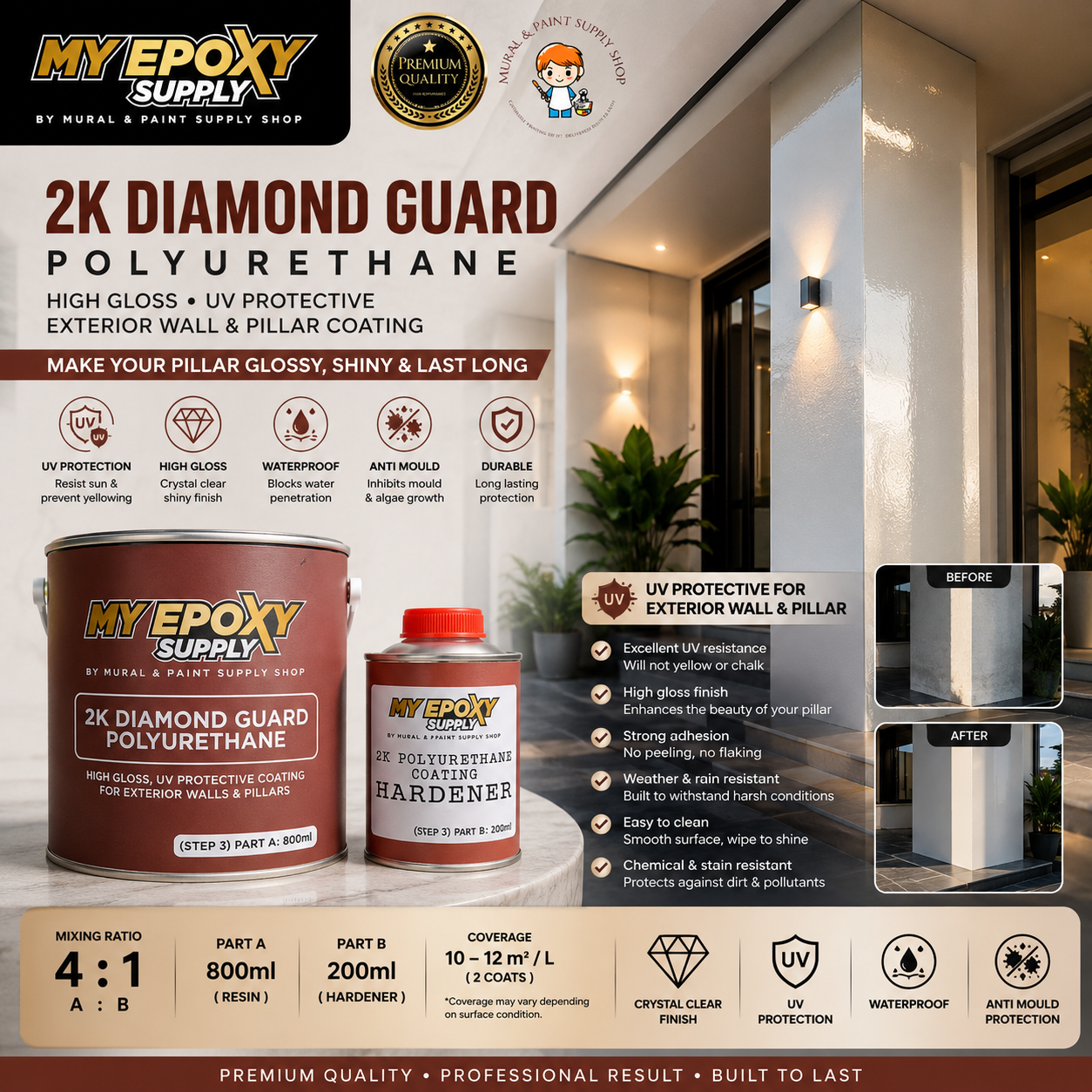 2K Pillar Epoxy Diamond Coating DIY Set | Grey Granite Stone Effect | Exterior Pillar & Wall  柱子钻石彩片DIY套装｜花岗岩效果｜户外柱子