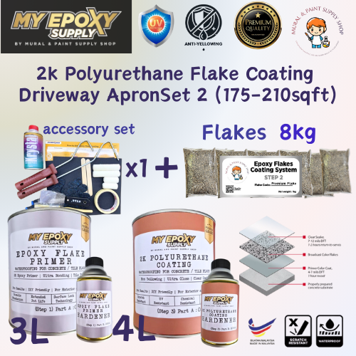 V1 Epoxy Flake DIY Sets – 1-2mm Mica Flake Series DIY Sets