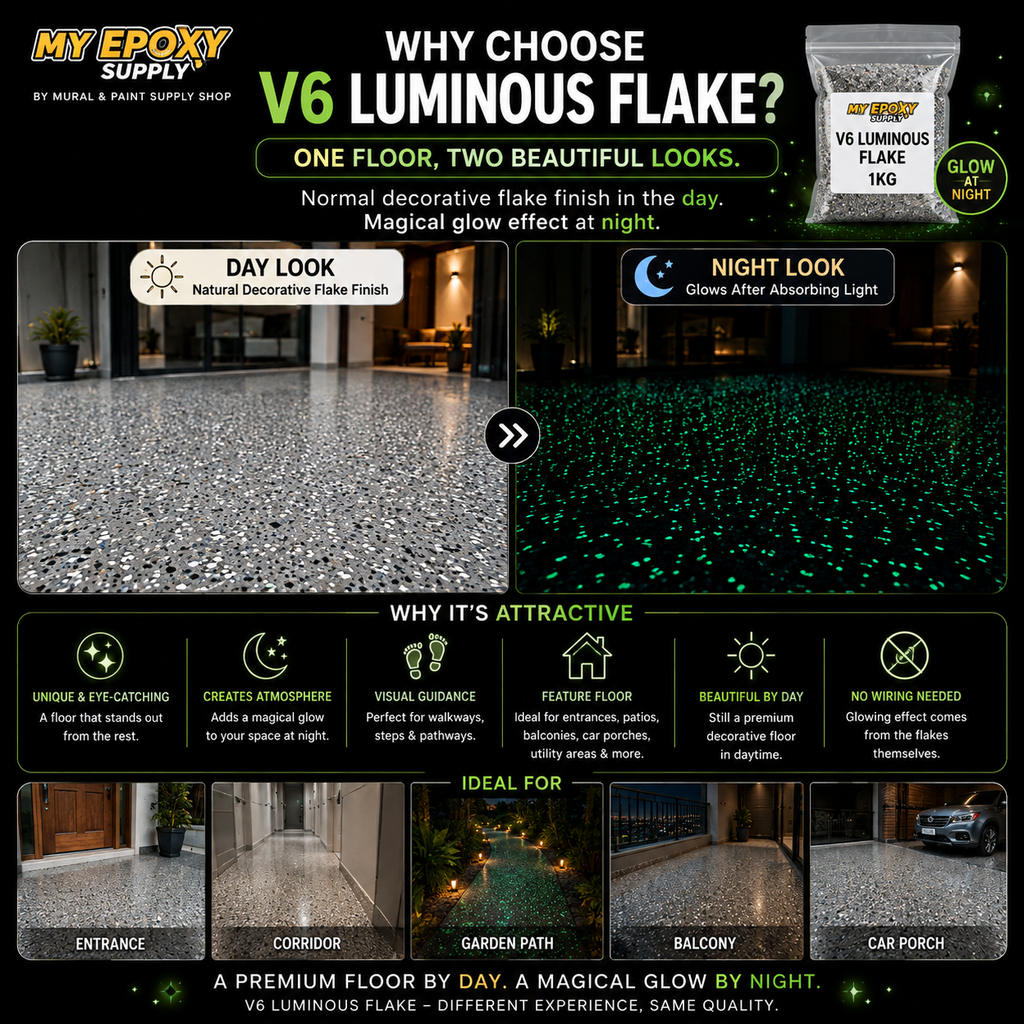 V6 Luminous Flake Epoxy DIY Set | Glow-in-the-Dark Effect  | V6 夜光彩片DIY套装｜夜光效果