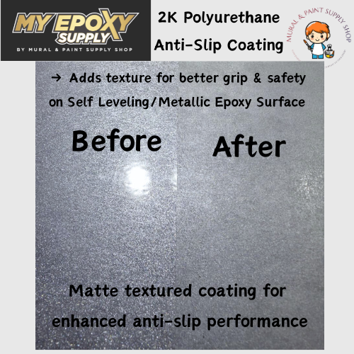 2K Polyurethane Clear Anti-Slip Coating – For Epoxy, Mosaic & Cement Floors