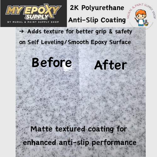 2K Polyurethane Clear Anti-Slip Coating – For Epoxy, Mosaic & Cement Floors