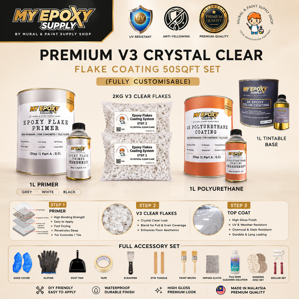 V3 Epoxy Clear Flake & Custom Tint Series DIY Sets