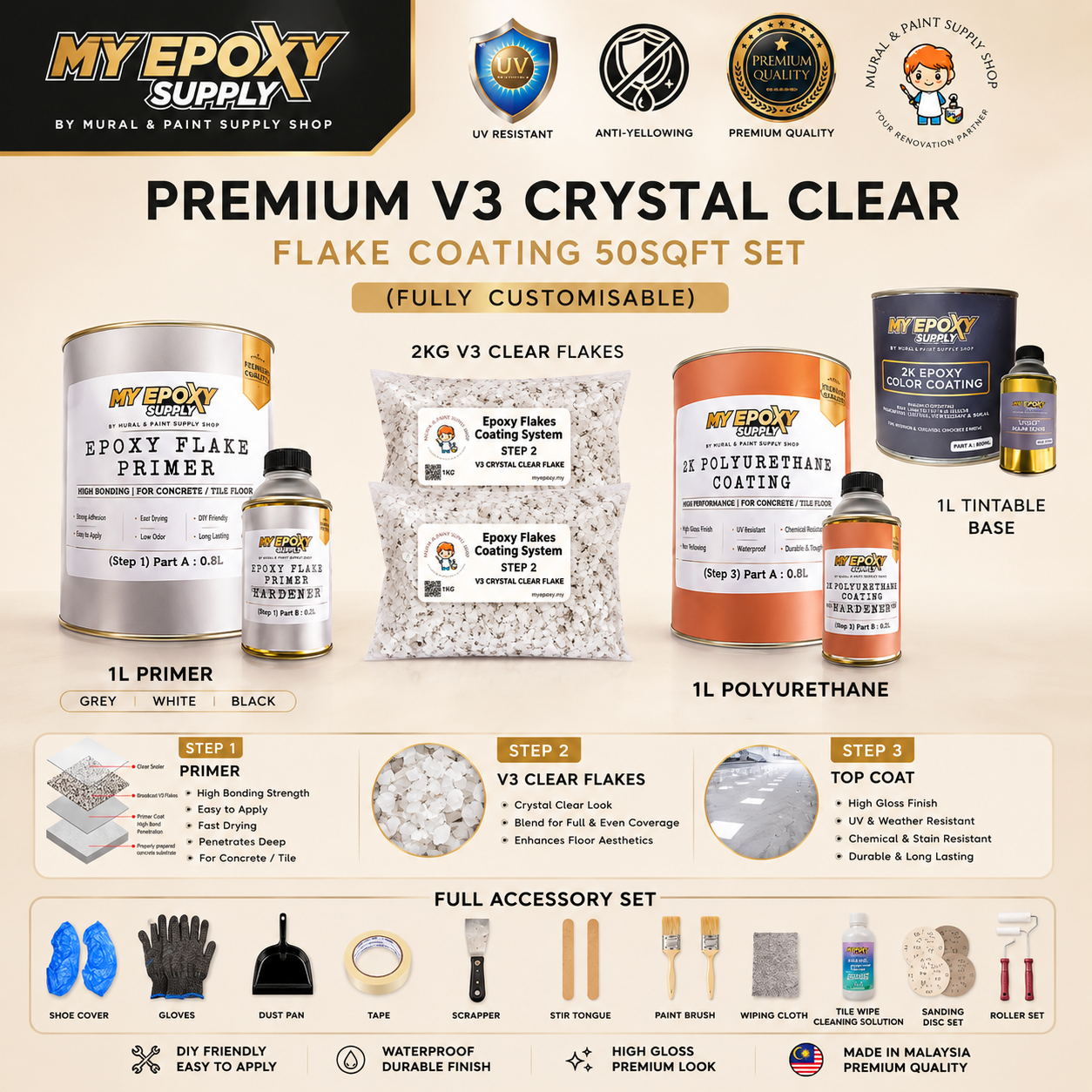 V3 Epoxy Clear Flake & Custom Tint Series DIY Sets