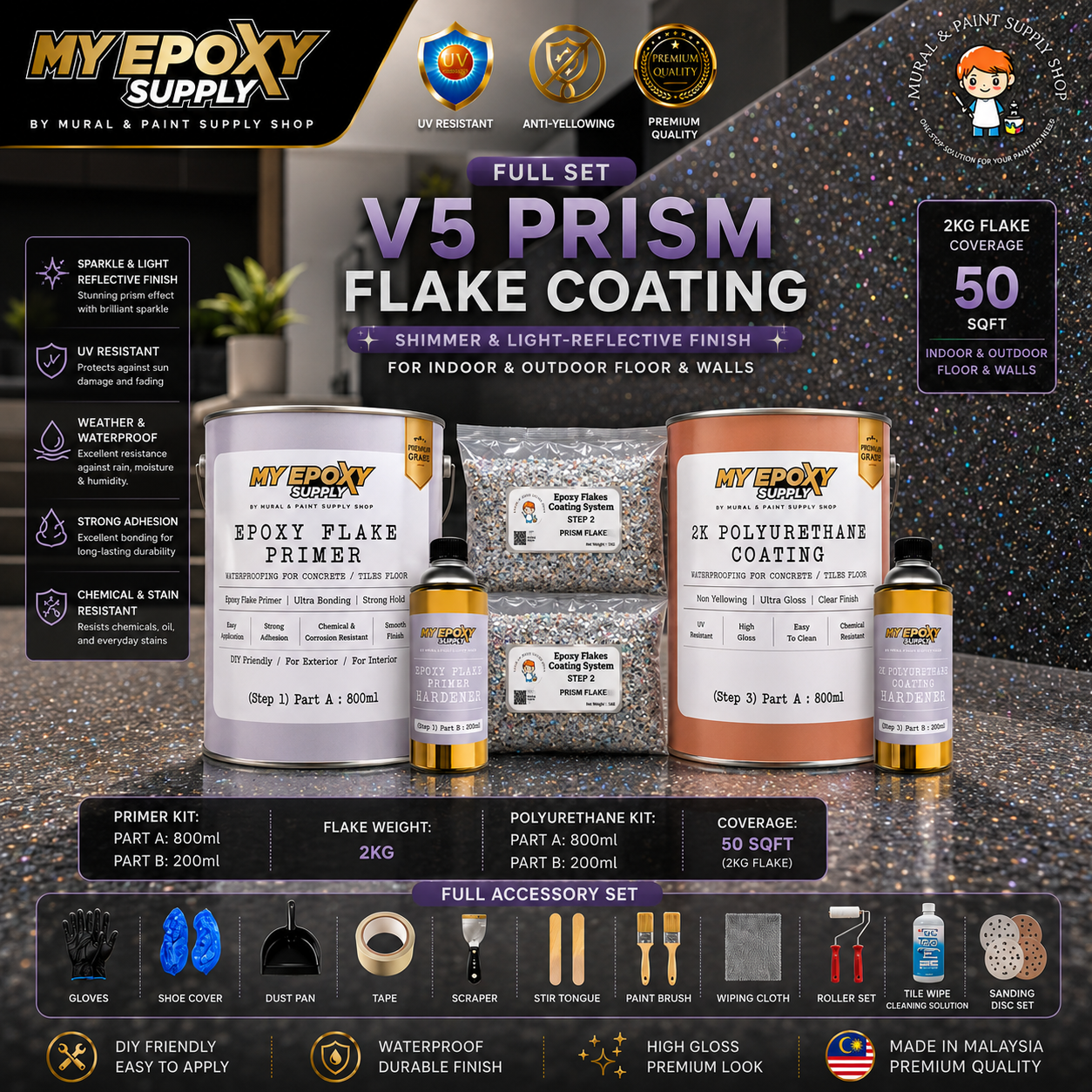 V5 Prism Flake Coating DIY Set | Shimmer & Light-Reflective Flake Coating